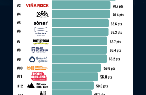 indice de impacto 1 indice de impacto 1