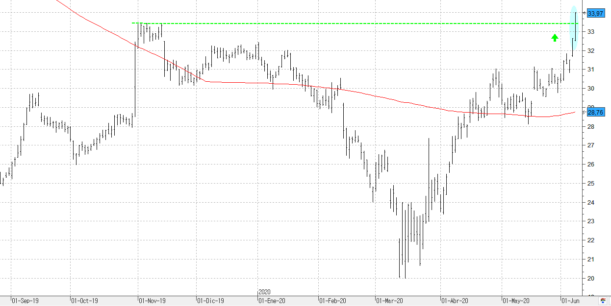 w090620kraft