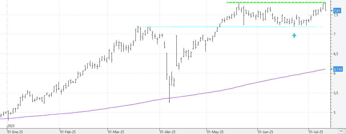 k100725caixabank k100725caixabank