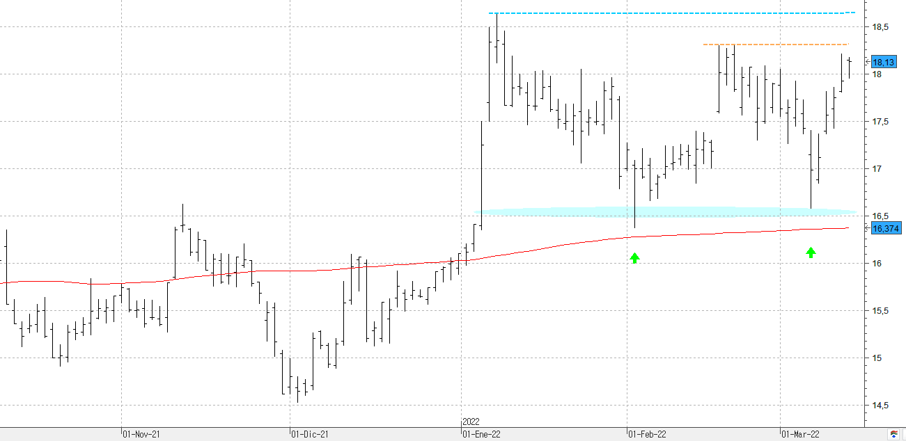 m140322carrefour