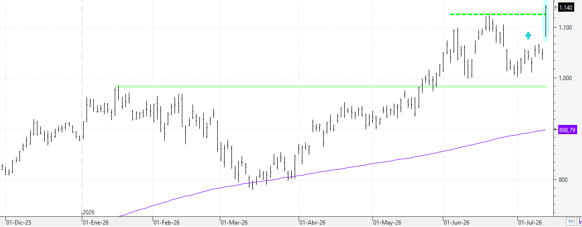 z150726goldman z150726goldman