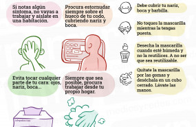 1590224861 medidas prevencion lucha contra coronavirus