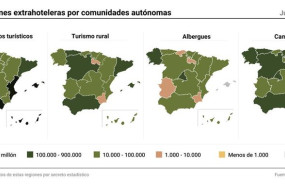 ep mapas con cifras de pernoctaciones extrahoteleras en junio de 2026