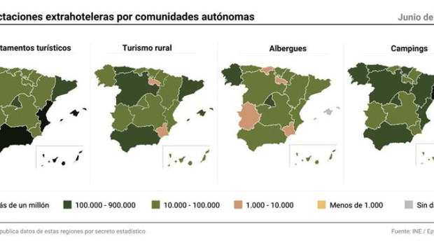 ep mapas con cifras de pernoctaciones extrahoteleras en junio de 2026
