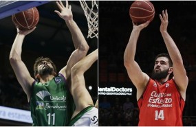 ep unicajavalencia basket ala finalla eurocup