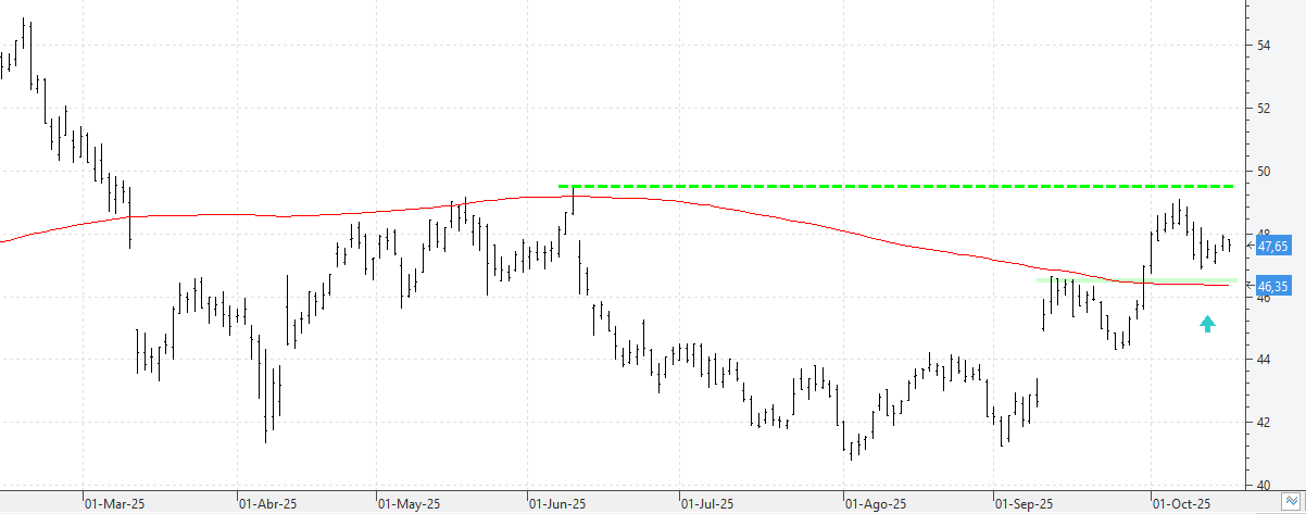 k161025inditex k161025inditex