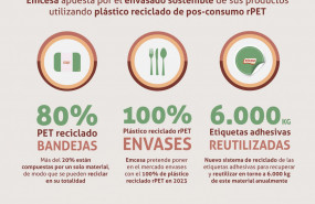 1621251405 emcesa creatividades 02 1621251405 emcesa creatividades 02