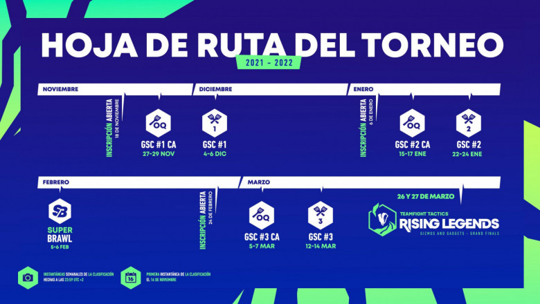 1635326833 8 roadmap 2es 