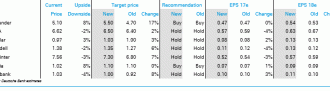 bancos1cb