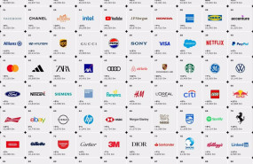 ep interbrands best global brands 2023