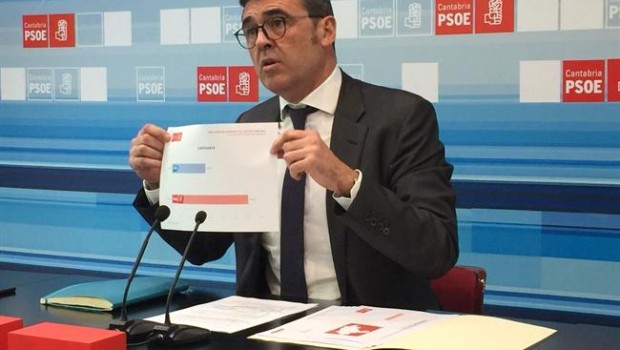ep ricardo cortes diputadopsoe