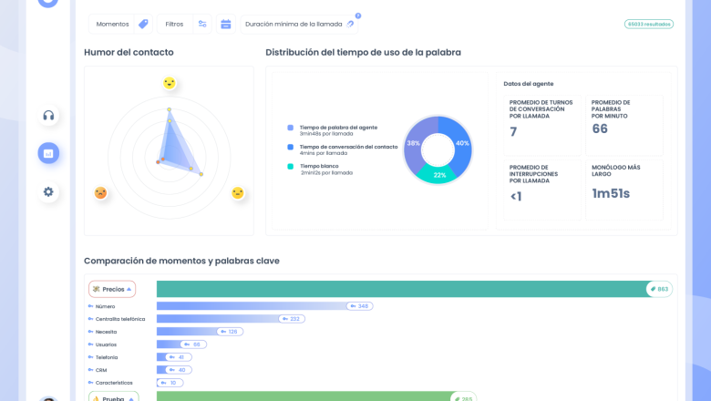 interface empower statistiques 5 20230503130828 