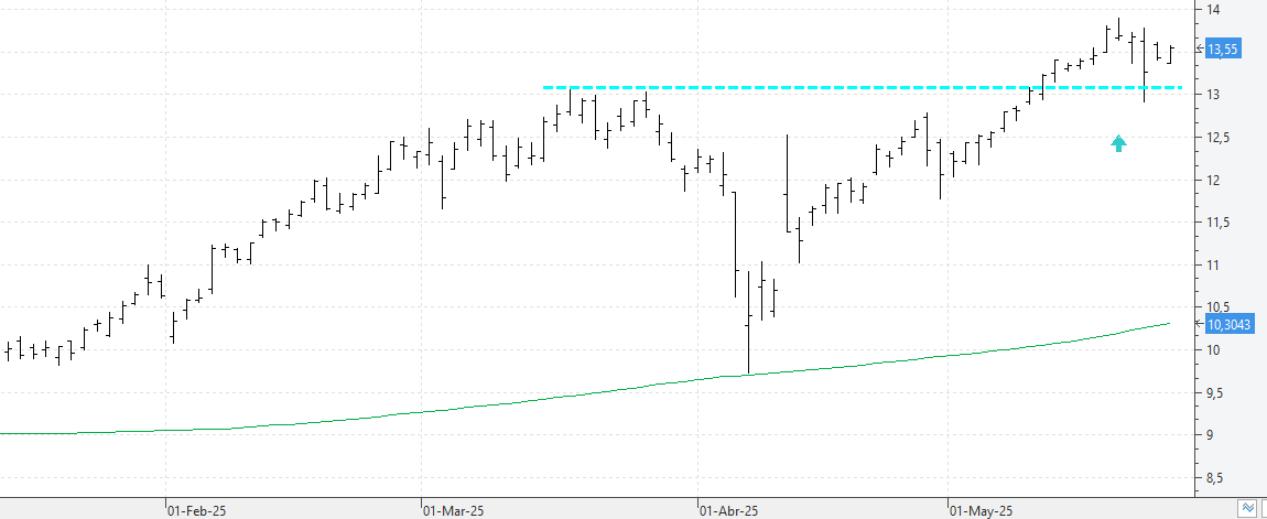 k270525bbva k270525bbva