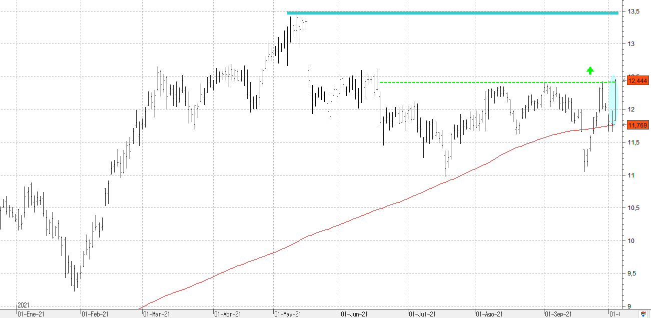 m061021creditagricole