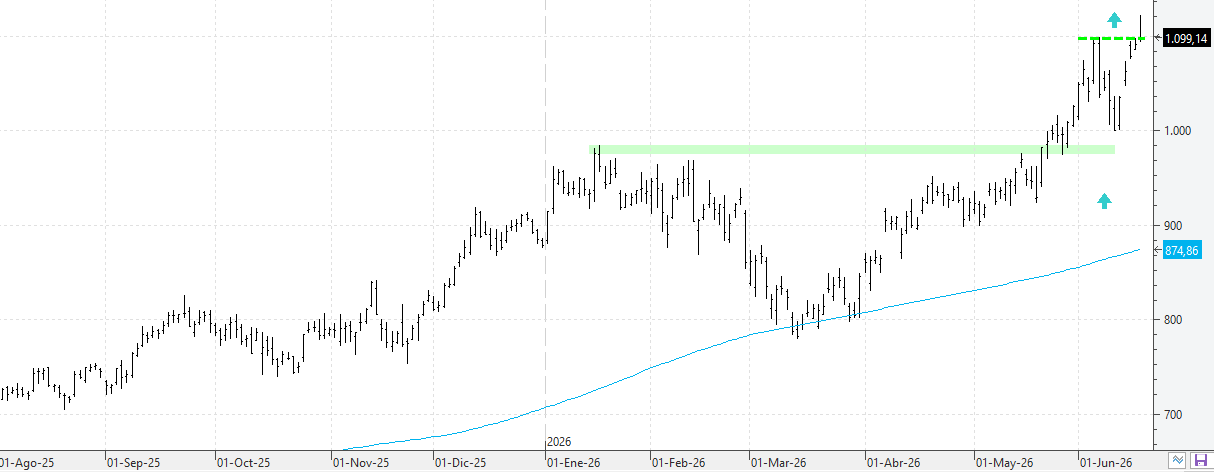 z180626goldman z180626goldman