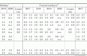 zzcbcomparativa