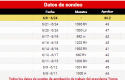 zzzzsondeo1 zzzzsondeo1