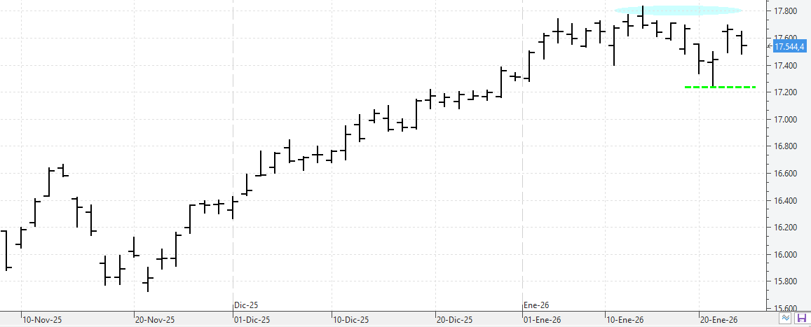 c230126ibex c230126ibex