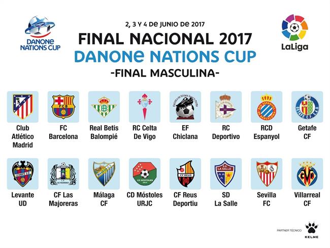 Cuadro Final de la DNC 2017 | DNC ep cuadro finalla dnc 2017