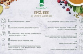 ep ii ediciondia nacionalla agricultura sosteniblecondecalogola d