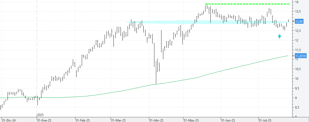 k240725bbva k240725bbva