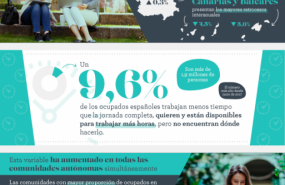 1633599907 infograf a parque empresarial 