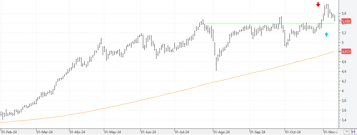 c121124caixabank