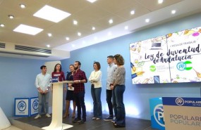 ep rueda leyjuventudandalucia pp malaga