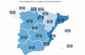 ep viviendas digitalizadas en espana por comunidades segun un estudio de aedas home