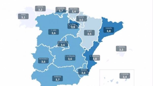 ep viviendas digitalizadas en espana por comunidades segun un estudio de aedas home