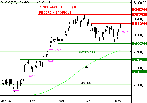 cac4020240508