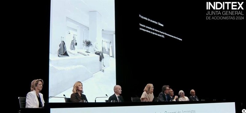 Bankinter eleva ligeramente el precio de Inditex tras los resultados, aunque ve dificultades a corto