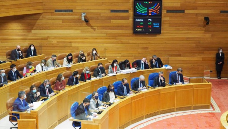 Archivo - Votación de una ley en el Parlamento de Galicia. | PARLAMENTO DE GALICIA - Archivo ep archivo - votacion de una ley en el parlamento de galicia