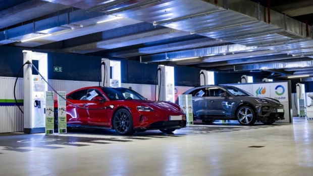 ep iberdrola bp pulse supera los 2000 puntos de recarga en espana y portugal tras duplicar su red en ep iberdrola bp pulse supera los 2000 puntos de recarga en espana y portugal tras duplicar su red en