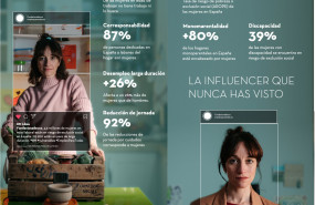 infografa fundacin adecco da de la mujer 23 infografa fundacin adecco da de la mujer 23