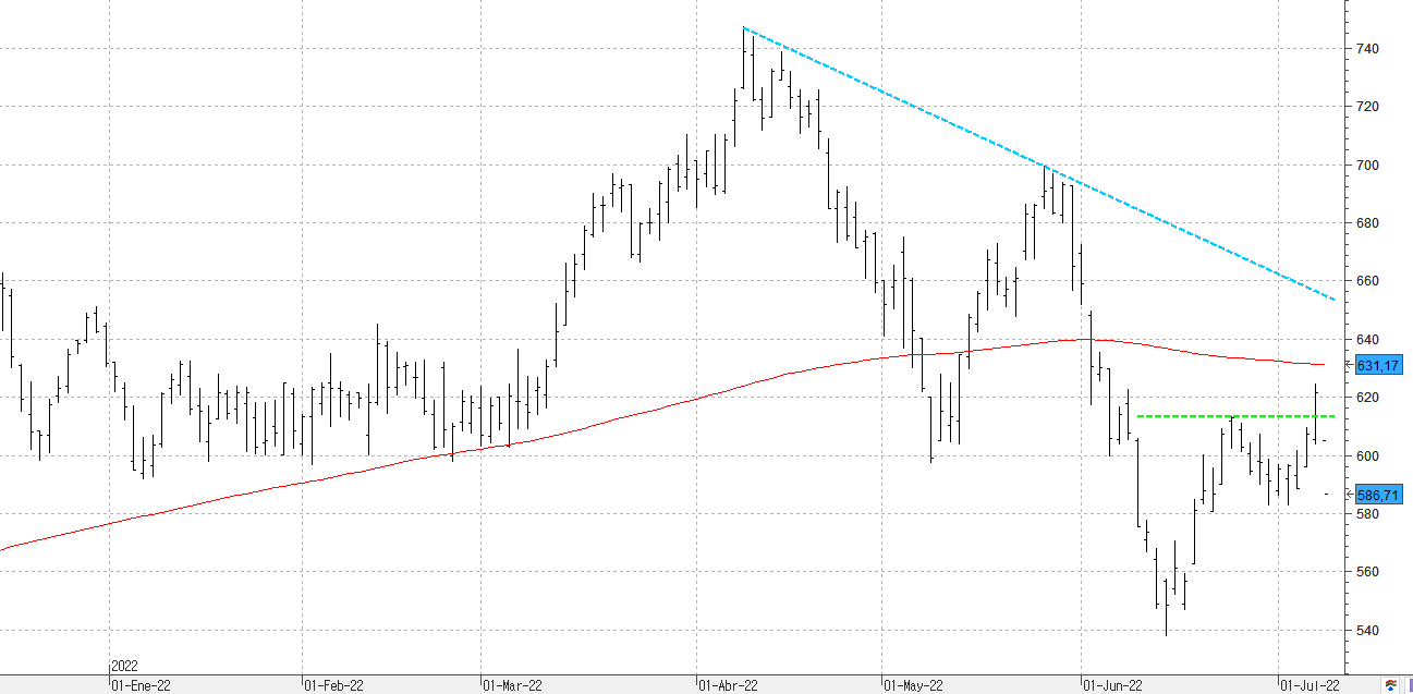 w190722regeneron