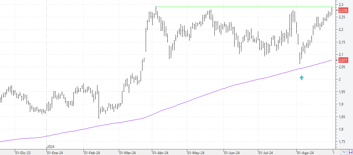 010924mapfre