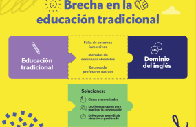 01 novakid boosting english proficiency 01 gap 20241211125215 01 novakid boosting english proficiency 01 gap 20241211125215