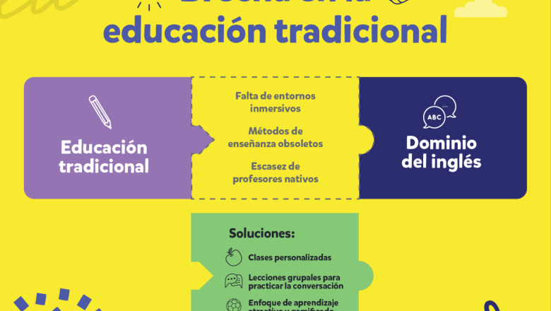 01   novakid boosting english proficiency 01 gap 20241211125215 