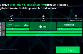 1608729174 schneider electric compra una participacio n de control de etap encabezando asi la electrificacio n inteligente y sostenible 1608729174 schneider electric compra una participacio n de control de etap encabezando asi la electrificacio n inteligente y sostenible