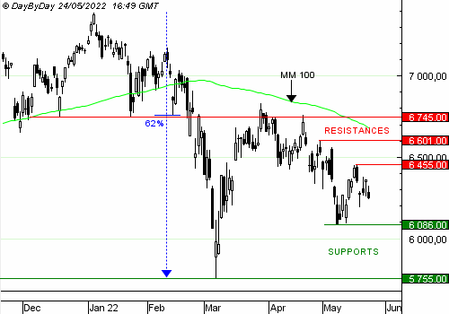 cac4020220524