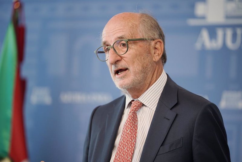 Repsol se libera de la directriz bajista proyectada desde máximos