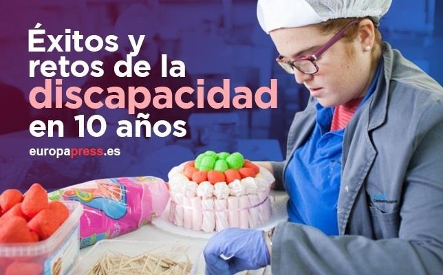 ep exitosretosla discapacidad10 anos