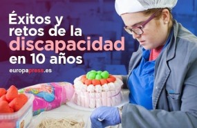ep exitosretosla discapacidad10 anos