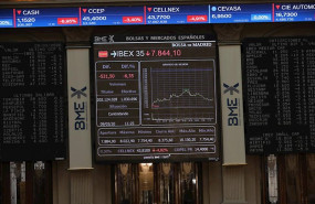 ep paneles de la bolsa de madrid del 9 de marzo de 2020