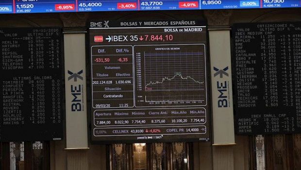 ep paneles de la bolsa de madrid del 9 de marzo de 2020