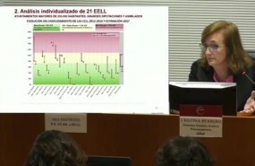 ep presentacionnuevo informela airef