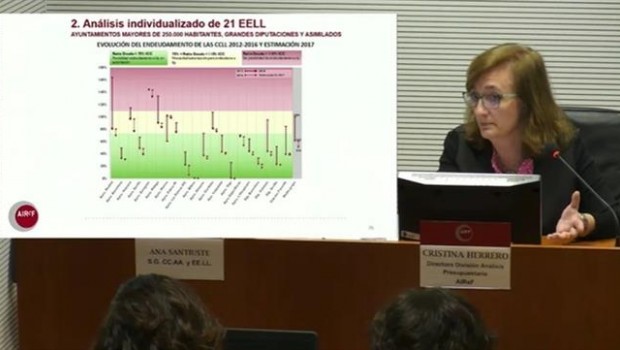ep presentacionnuevo informela airef