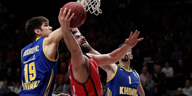 Valencia Basket y Unicaja, a semifinales de la Eurocup | HTTP://WWW.EUROCUPBASKETBALL.COM ep valencia basketunicaja a semifinalesla eurocup