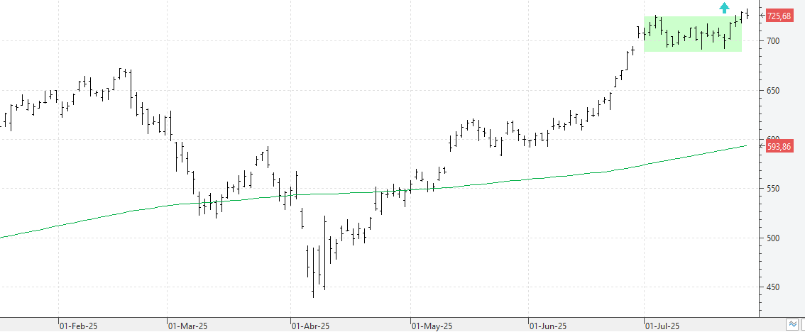 c280725goldman c280725goldman